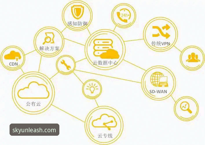 开云账号注册 开云账号注册 vs 其他平台:资深用户亲测后的选择建议